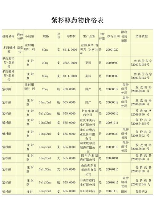 悉昌印度药品直购网选购指南：从价格到品质的全方位解析