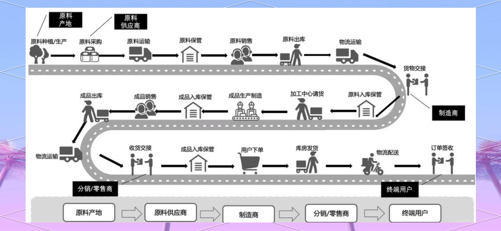 悉昌印度必利劲真假辨别：5个关键细节让你不再踩坑