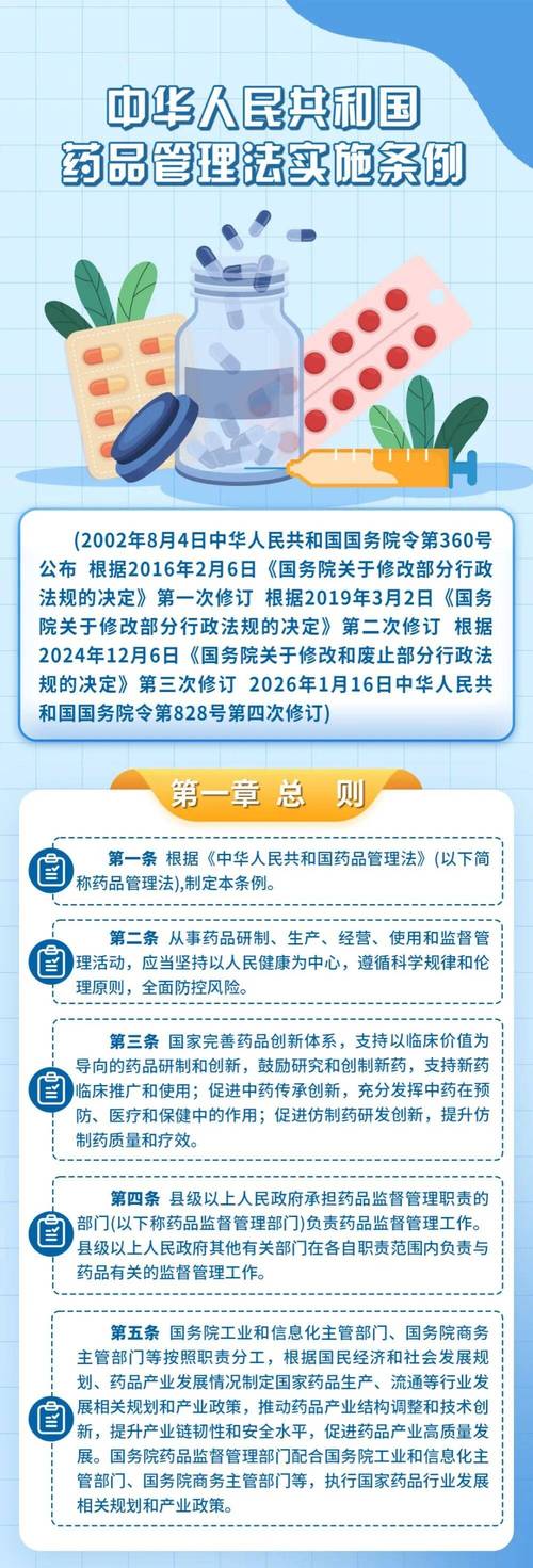 悉昌印度药品代购合法吗现在？小白必知道的法律边界