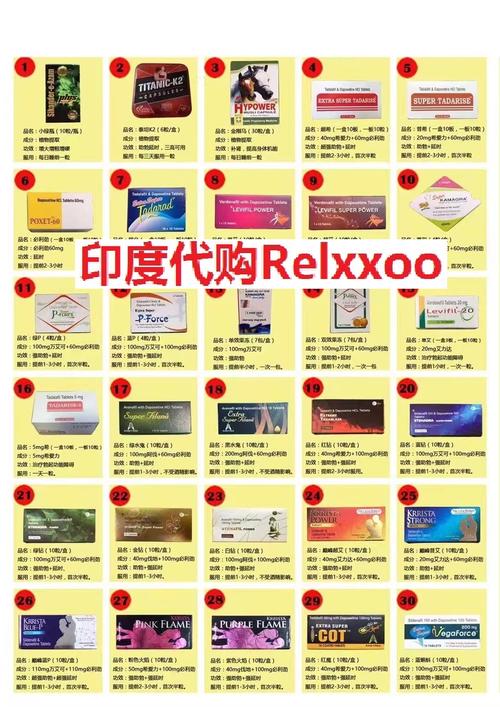 悉昌印度双效片效果真相：张工吃了三天后的惊人变化