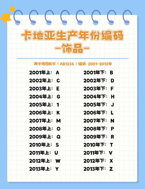 悉昌印度药代购群怎么加入：小白必看的避坑指南